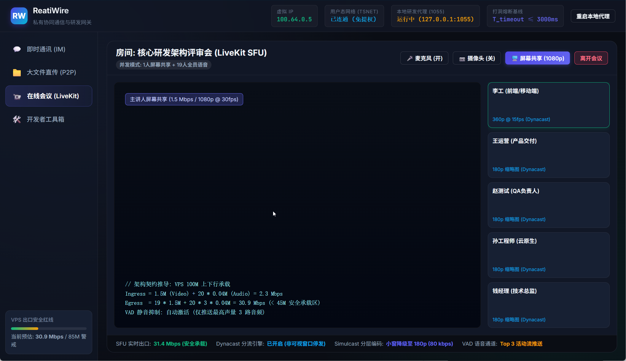 LiveKit SFU 多人视频会议与带宽监控